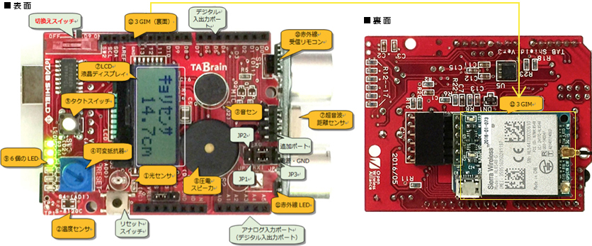 IoTAB SHIELD